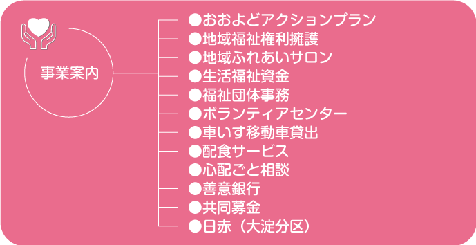 地域福祉活動推進事業案内